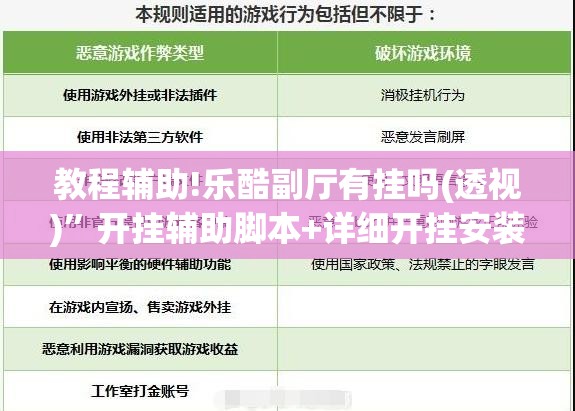 教程辅助!乐酷副厅有挂吗(透视)”开挂辅助脚本+详细开挂安装教程