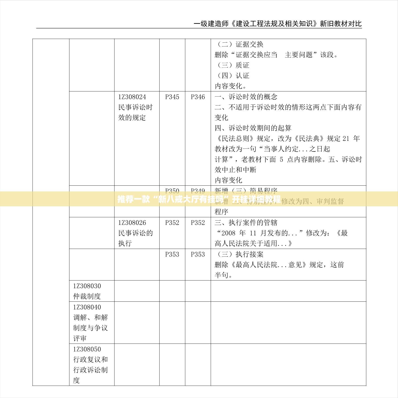 推荐一款“新八戒大厅有挂吗”开挂详细教程
