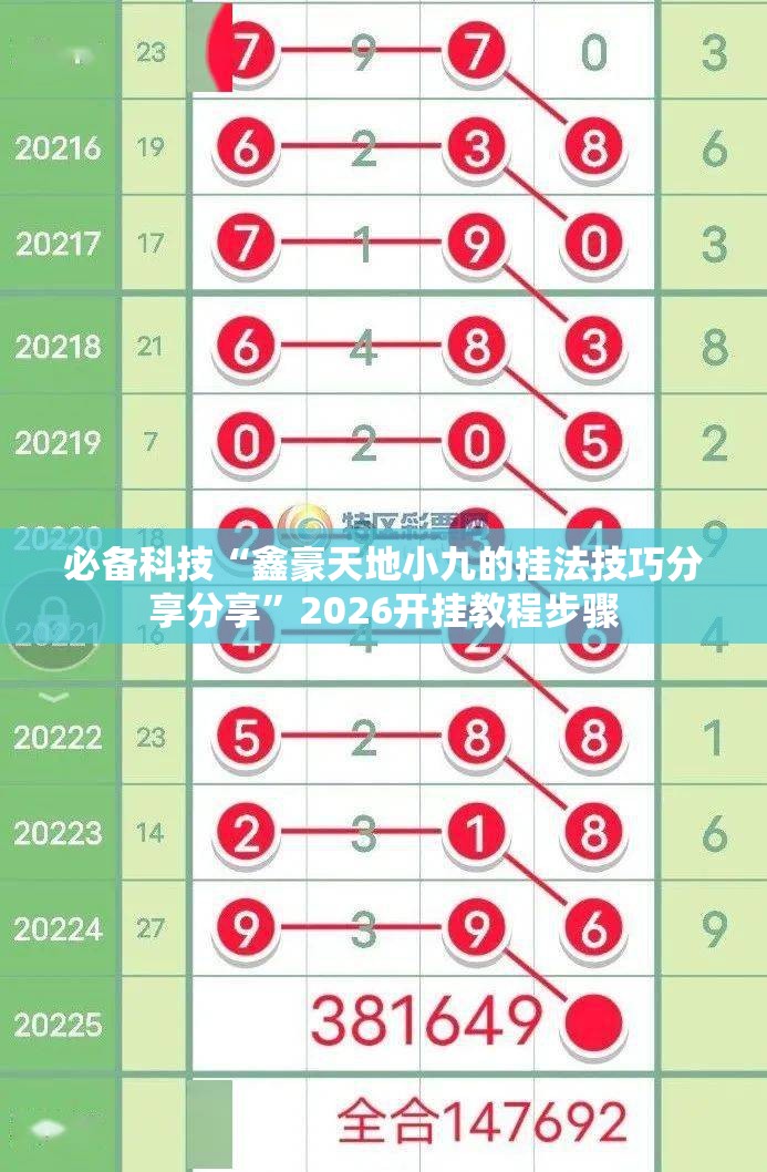 必备科技“鑫豪天地小九的挂法技巧分享分享”2026开挂教程步骤