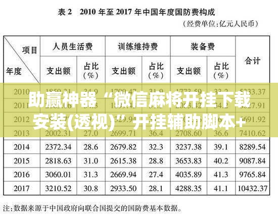 助赢神器“微信麻将开挂下载安装(透视)”开挂辅助脚本+详细开挂安装教程