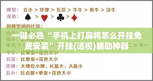 一键必胜“手机上打麻将怎么开挂免费安装”开挂(透视)辅助神器