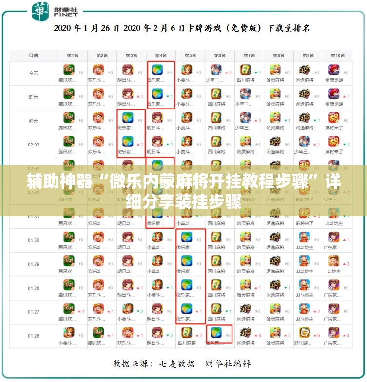 辅助神器“微乐内蒙麻将开挂教程步骤”详细分享装挂步骤