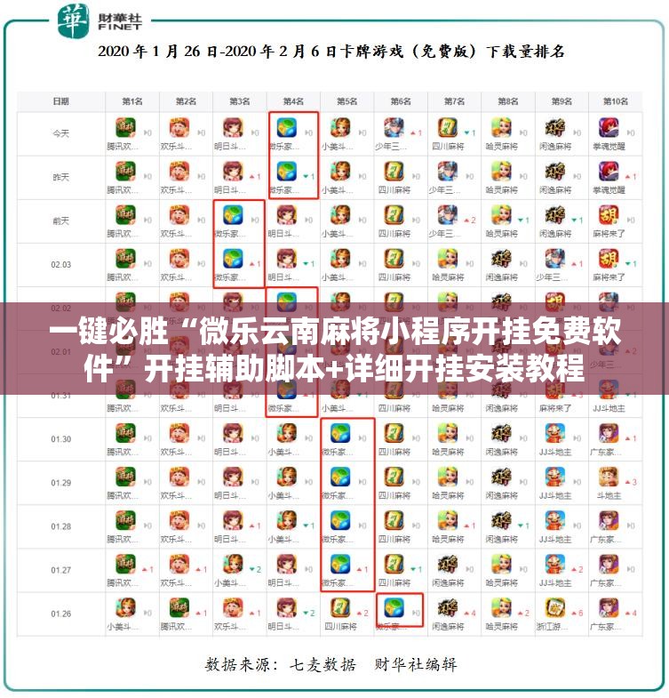 一键必胜“微乐云南麻将小程序开挂免费软件”开挂辅助脚本+详细开挂安装教程