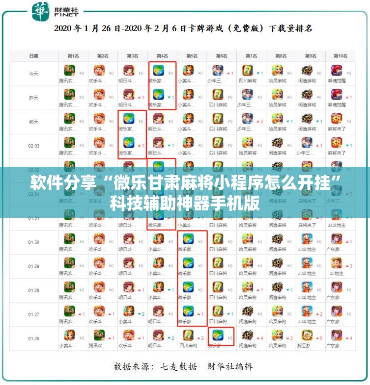 软件分享“微乐甘肃麻将小程序怎么开挂”科技辅助神器手机版
