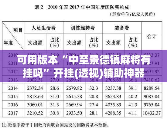 可用版本“中至景德镇麻将有挂吗”开挂(透视)辅助神器