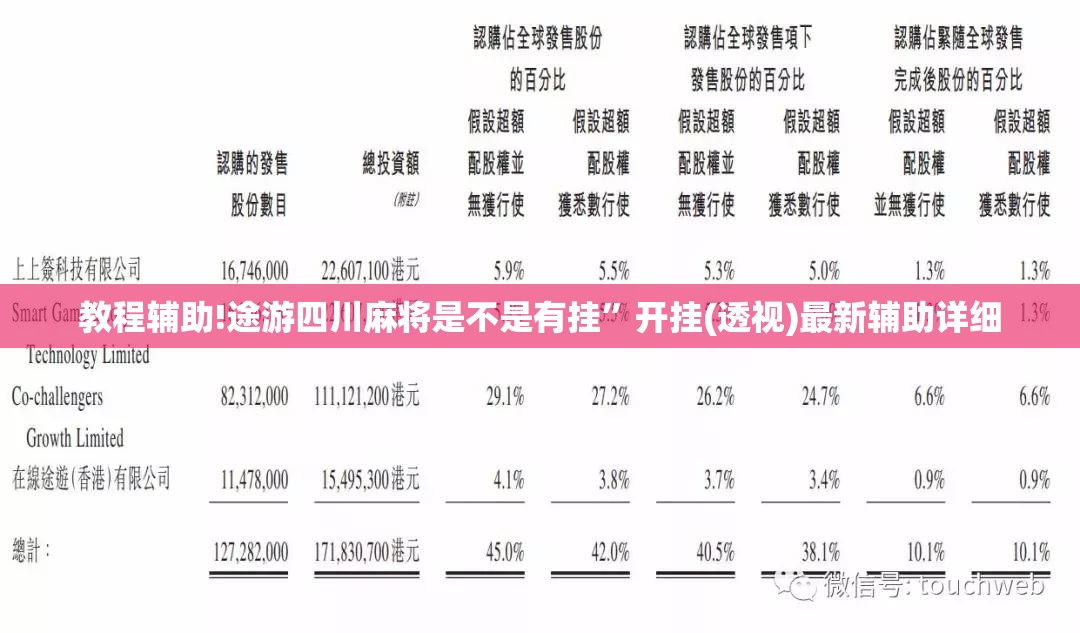 教程辅助!途游四川麻将是不是有挂”开挂(透视)最新辅助详细