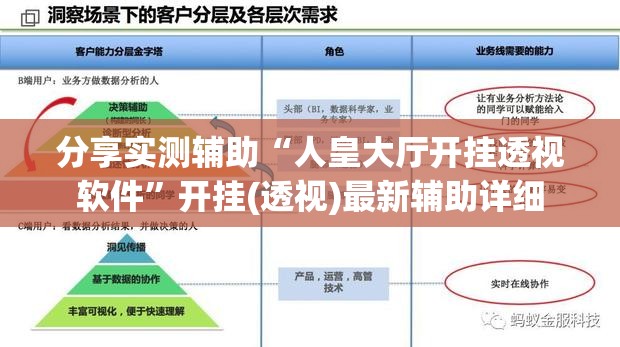 分享实测辅助“人皇大厅开挂透视软件”开挂(透视)最新辅助详细