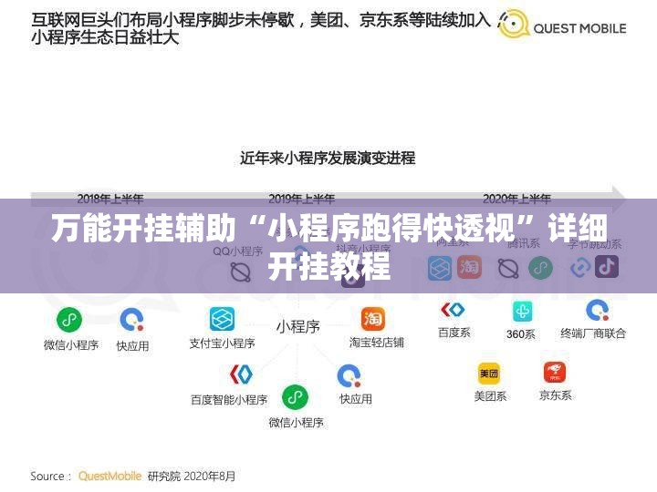 万能开挂辅助“小程序跑得快透视	”详细开挂教程