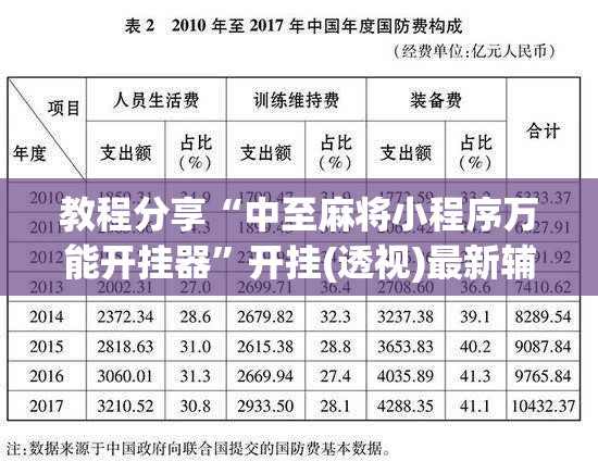 教程分享“中至麻将小程序万能开挂器”开挂(透视)最新辅助详细