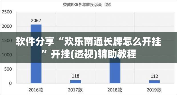 软件分享“欢乐南通长牌怎么开挂	”开挂(透视)辅助教程
