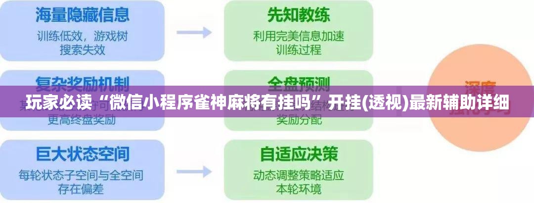 玩家必读“微信小程序雀神麻将有挂吗	”开挂(透视)最新辅助详细