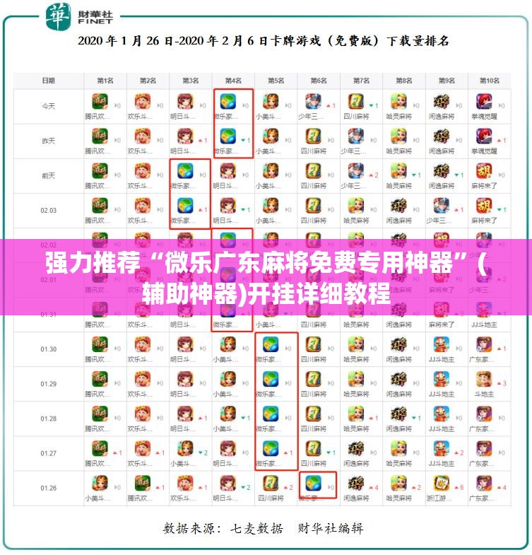 强力推荐“微乐广东麻将免费专用神器”(辅助神器)开挂详细教程