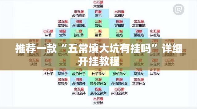 推荐一款“五常填大坑有挂吗	”详细开挂教程