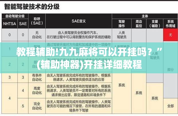 教程辅助!九九麻将可以开挂吗？	”(辅助神器)开挂详细教程