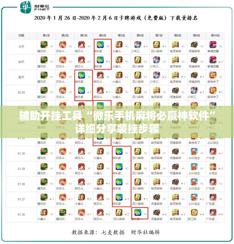 辅助开挂工具“微乐手机麻将必赢神软件”详细分享装挂步骤