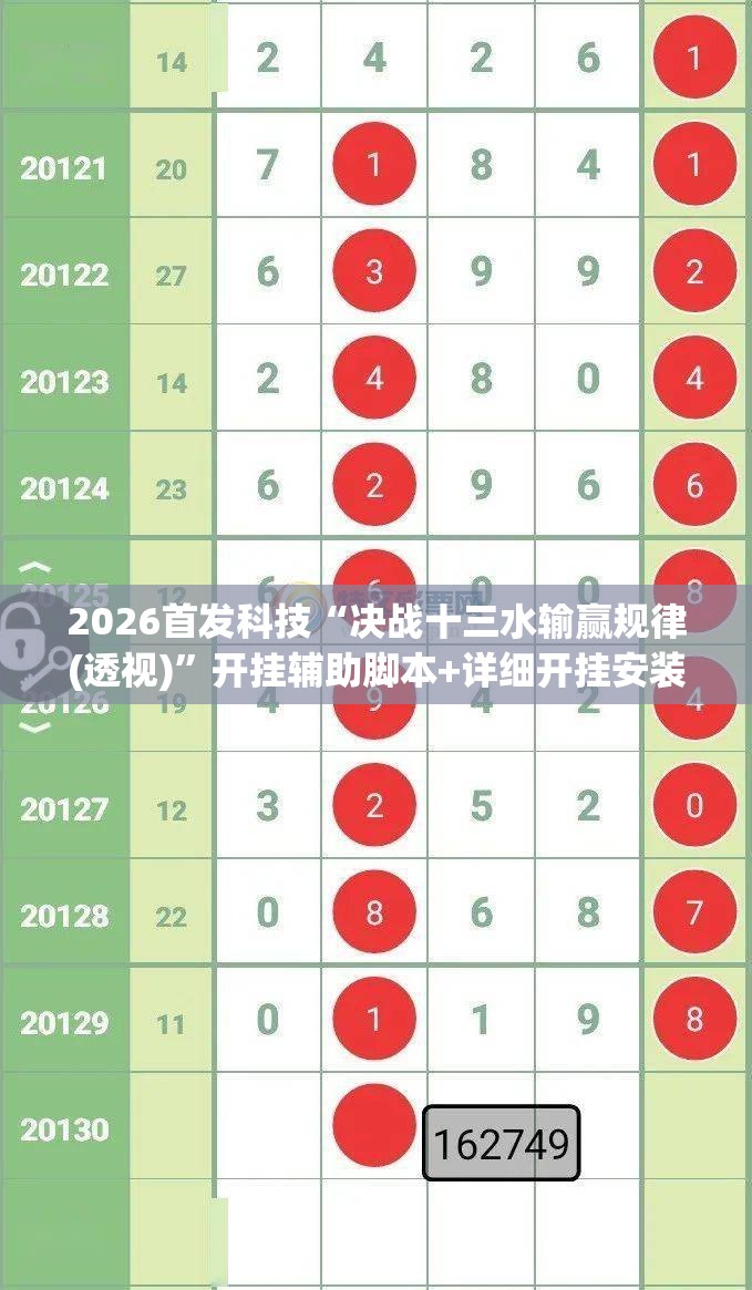 2026首发科技“决战十三水输赢规律(透视)”开挂辅助脚本+详细开挂安装教程