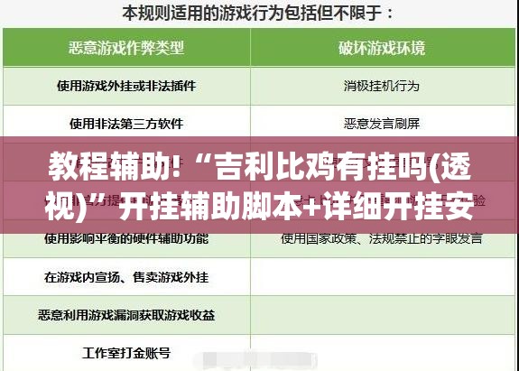 教程辅助!“吉利比鸡有挂吗(透视)”开挂辅助脚本+详细开挂安装教程