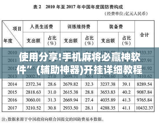 使用分享!手机麻将必赢神软件”(辅助神器)开挂详细教程