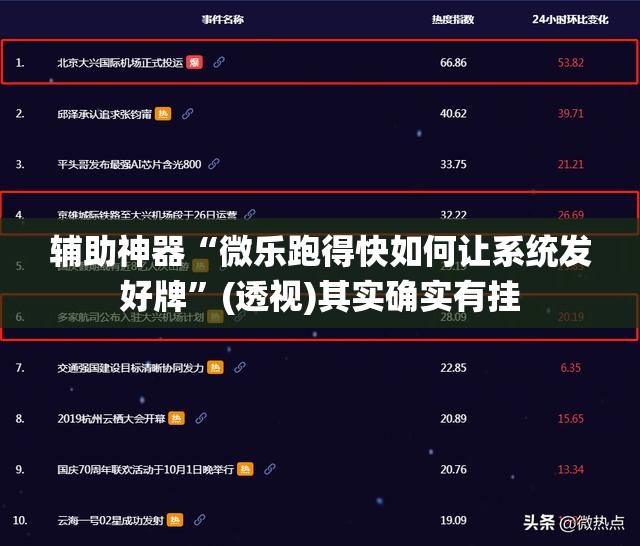 辅助神器“微乐跑得快如何让系统发好牌”(透视)其实确实有挂