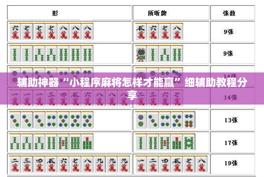 辅助神器“小程序麻将怎样才能赢”细辅助教程分享
