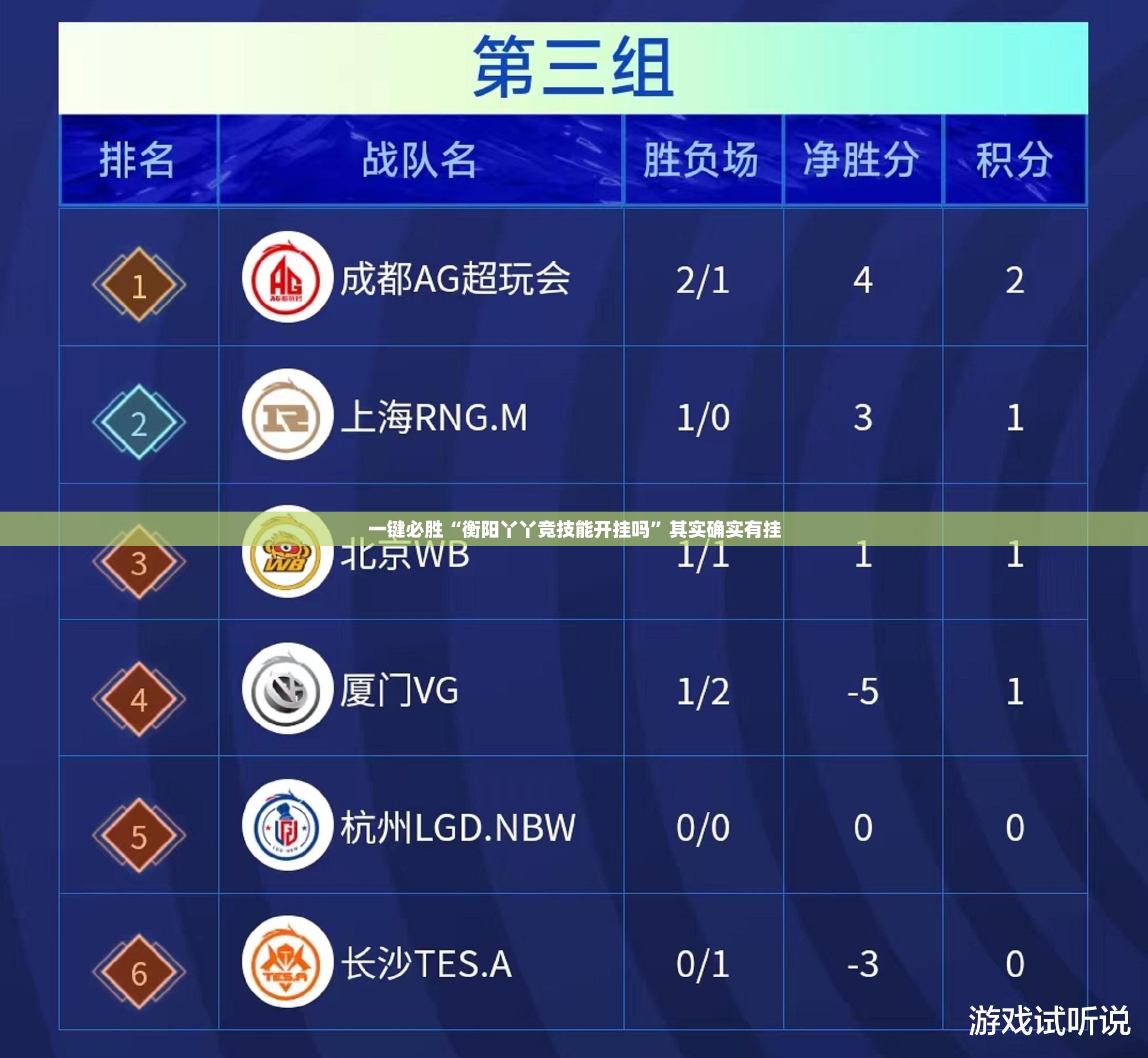 一键必胜“衡阳丫丫竞技能开挂吗”其实确实有挂