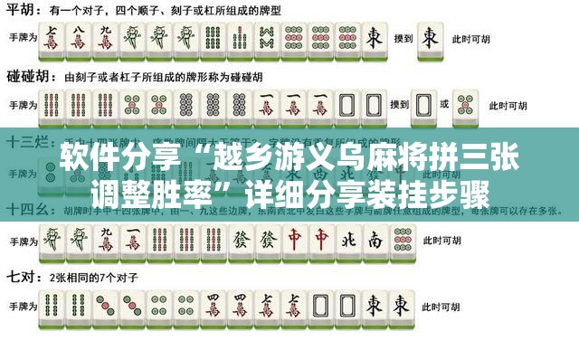 软件分享“越乡游义乌麻将拼三张调整胜率”详细分享装挂步骤