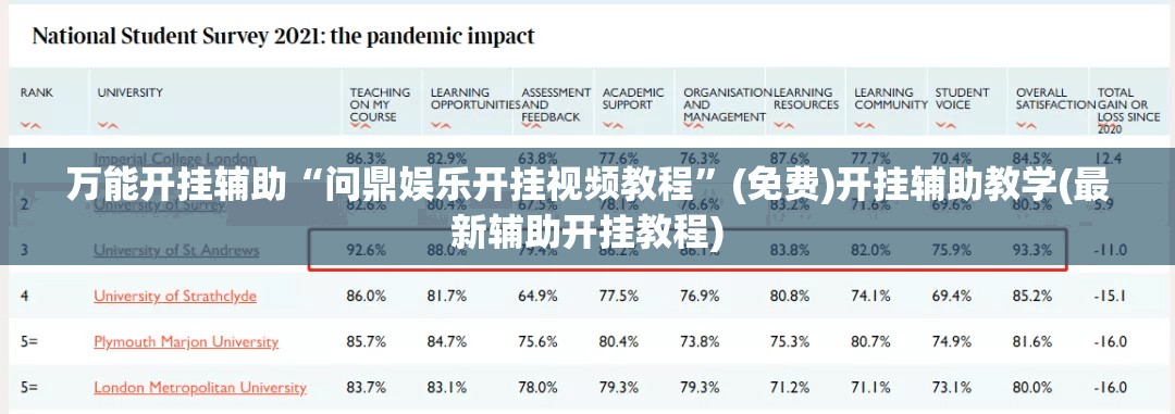 万能开挂辅助“问鼎娱乐开挂视频教程”(免费)开挂辅助教学(最新辅助开挂教程)