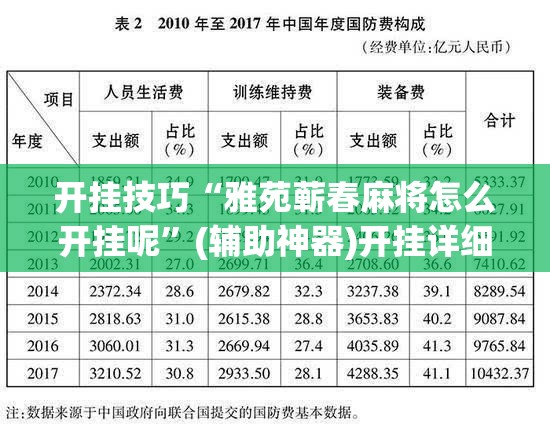 开挂技巧“雅苑蕲春麻将怎么开挂呢”(辅助神器)开挂详细教程