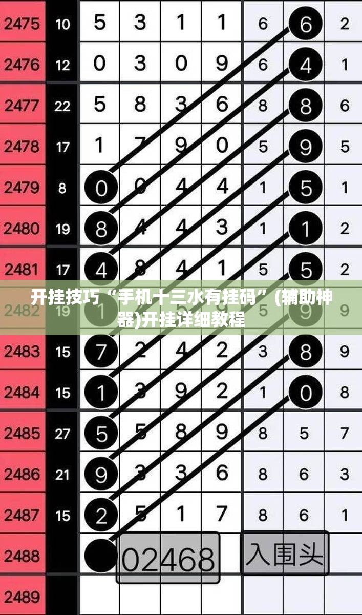 开挂技巧“手机十三水有挂码”(辅助神器)开挂详细教程