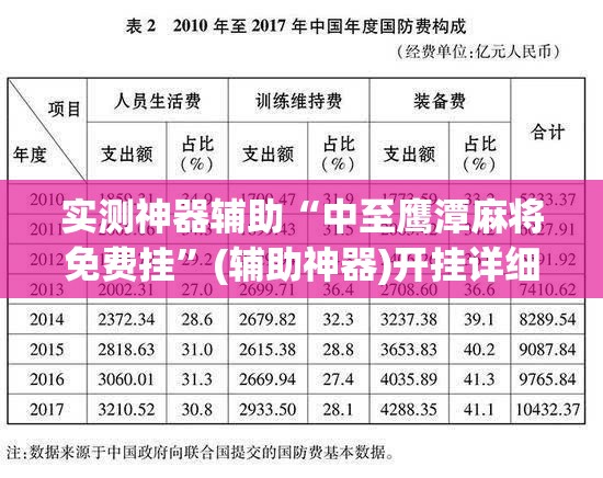 实测神器辅助“中至鹰潭麻将免费挂”(辅助神器)开挂详细教程