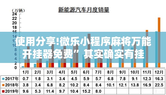 使用分享!微乐小程序麻将万能开挂器免费”其实确实有挂