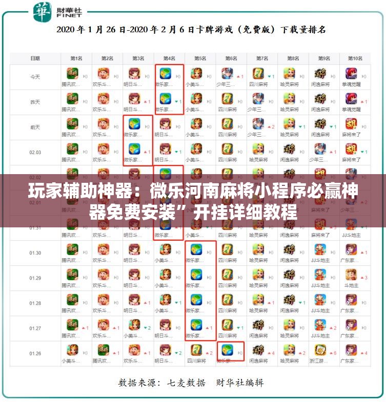 玩家辅助神器：微乐河南麻将小程序必赢神器免费安装”开挂详细教程
