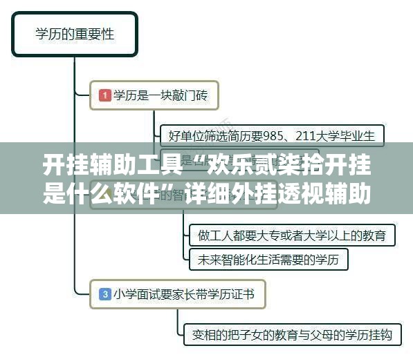 开挂辅助工具“欢乐贰柒拾开挂是什么软件”详细外挂透视辅助软件教程