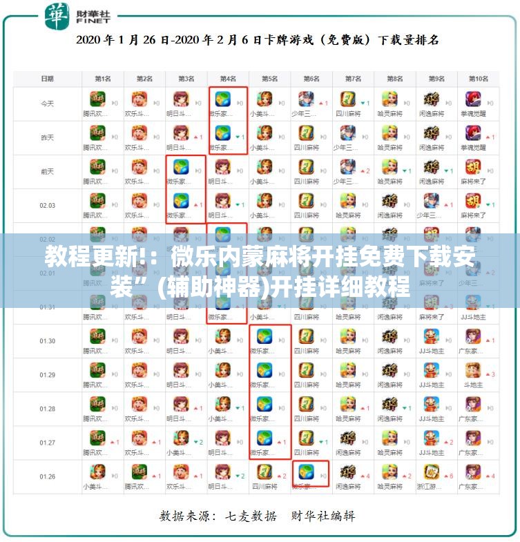 教程更新!：微乐内蒙麻将开挂免费下载安装”(辅助神器)开挂详细教程