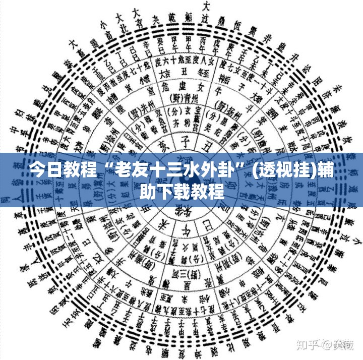 今日教程“老友十三水外卦”(透视挂)辅助下载教程