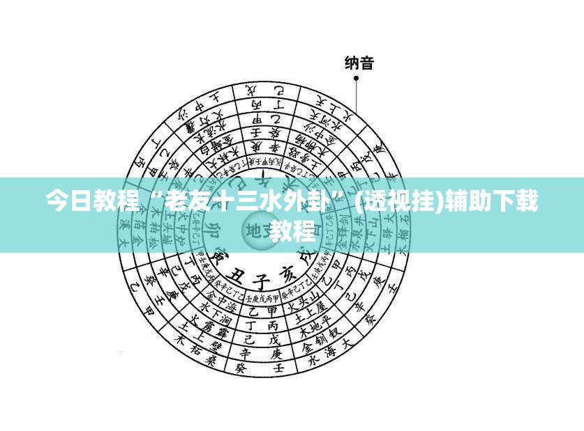 今日教程“老友十三水外卦”(透视挂)辅助下载教程