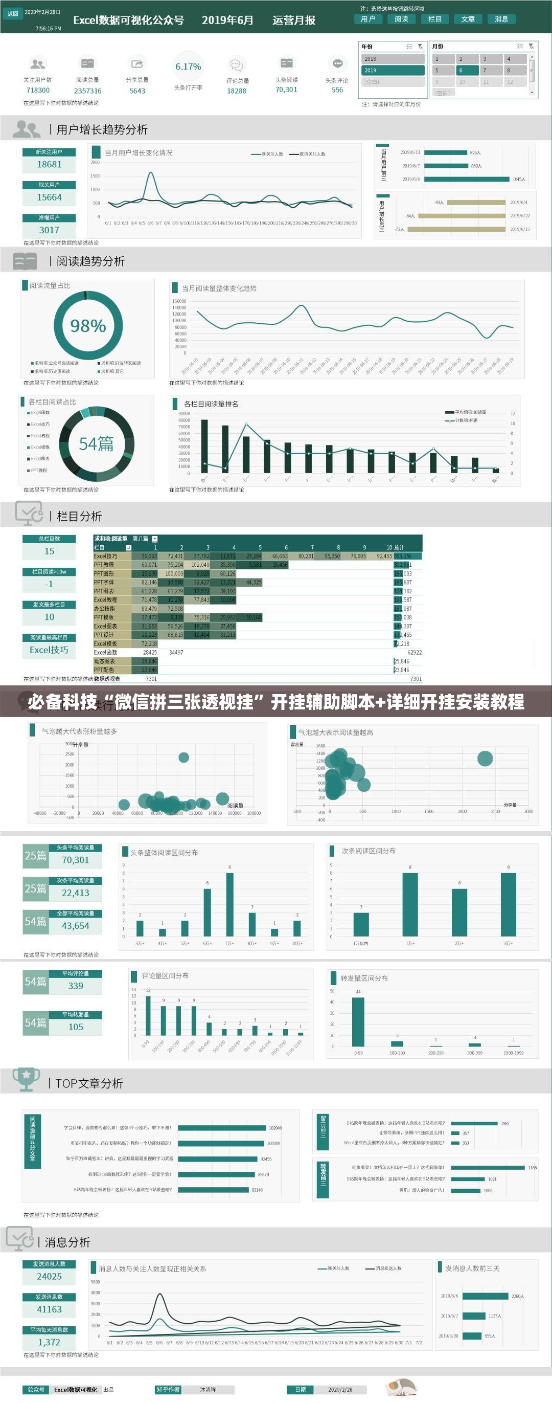 必备科技“微信拼三张透视挂”开挂辅助脚本+详细开挂安装教程