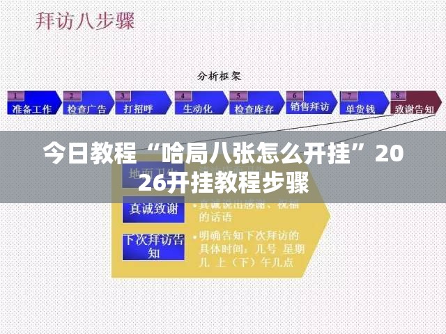 今日教程“哈局八张怎么开挂”2026开挂教程步骤