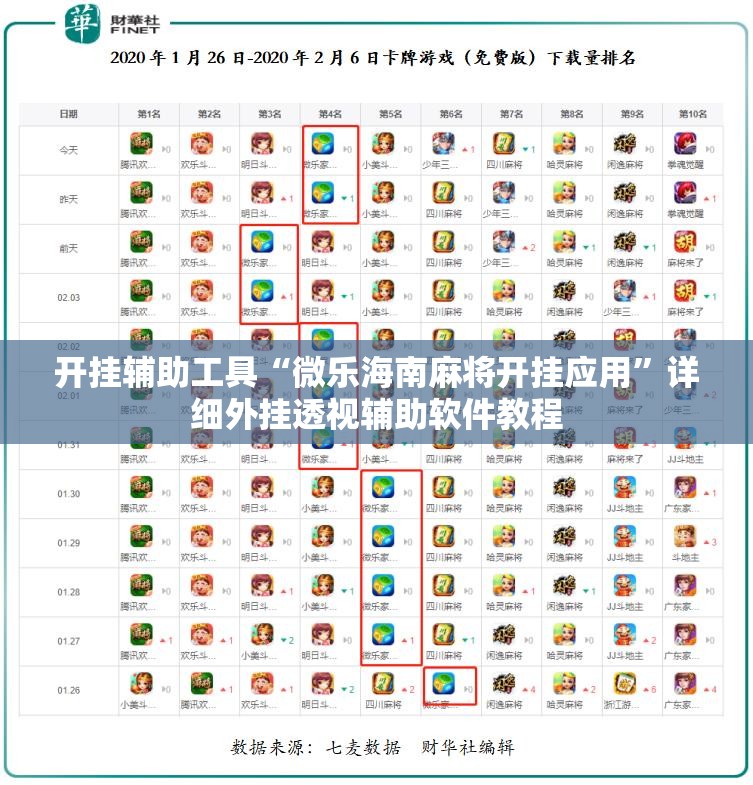 开挂辅助工具“微乐海南麻将开挂应用”详细外挂透视辅助软件教程