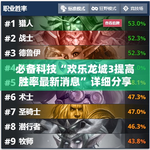 必备科技“欢乐龙城3提高胜率最新消息	”详细分享装挂步骤