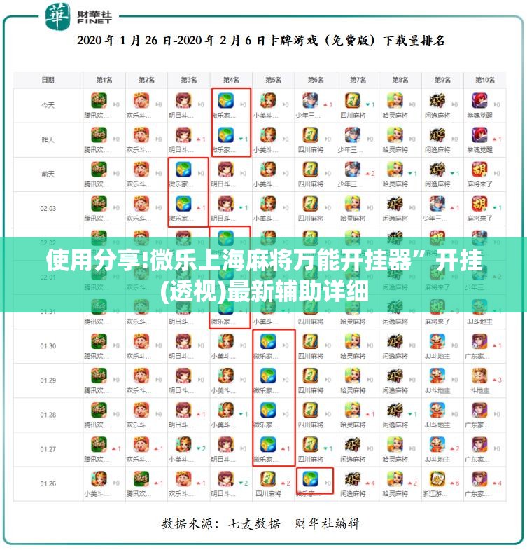 使用分享!微乐上海麻将万能开挂器”开挂(透视)最新辅助详细