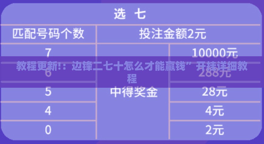 教程更新!：边锋二七十怎么才能赢钱	”开挂详细教程