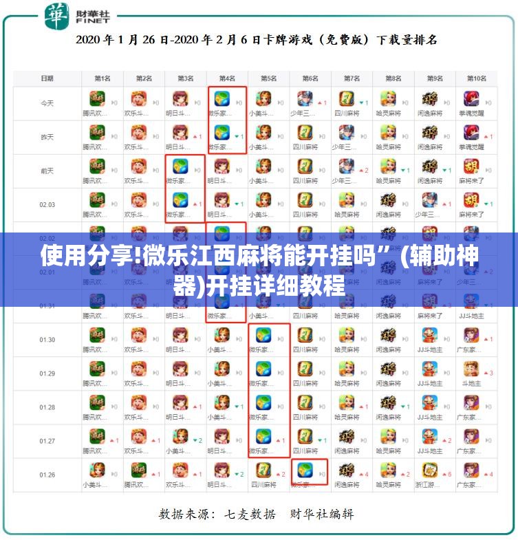 使用分享!微乐江西麻将能开挂吗	”(辅助神器)开挂详细教程