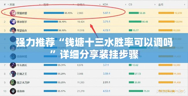 强力推荐“钱塘十三水胜率可以调吗	”详细分享装挂步骤