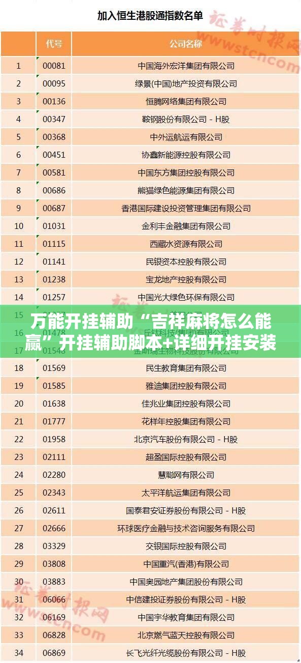 万能开挂辅助“吉祥麻将怎么能赢	”开挂辅助脚本+详细开挂安装教程