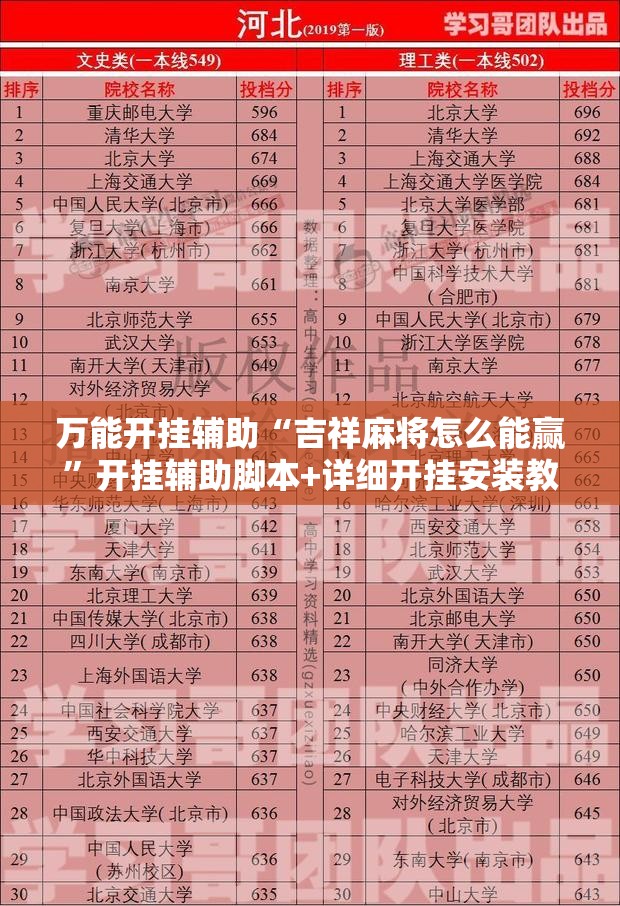 万能开挂辅助“吉祥麻将怎么能赢”开挂辅助脚本+详细开挂安装教程