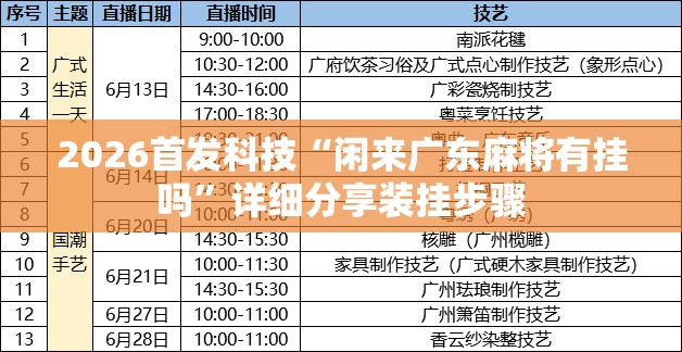 2026首发科技“闲来广东麻将有挂吗”详细分享装挂步骤