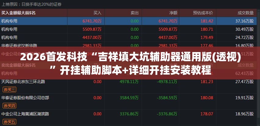 2026首发科技“吉祥填大坑辅助器通用版(透视)	”开挂辅助脚本+详细开挂安装教程