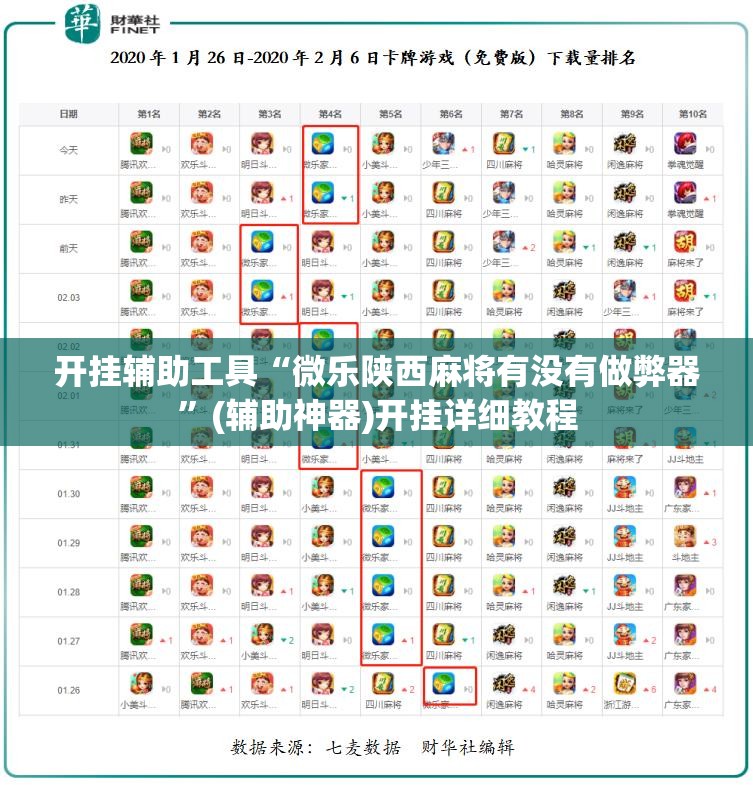 开挂辅助工具“微乐陕西麻将有没有做弊器	”(辅助神器)开挂详细教程