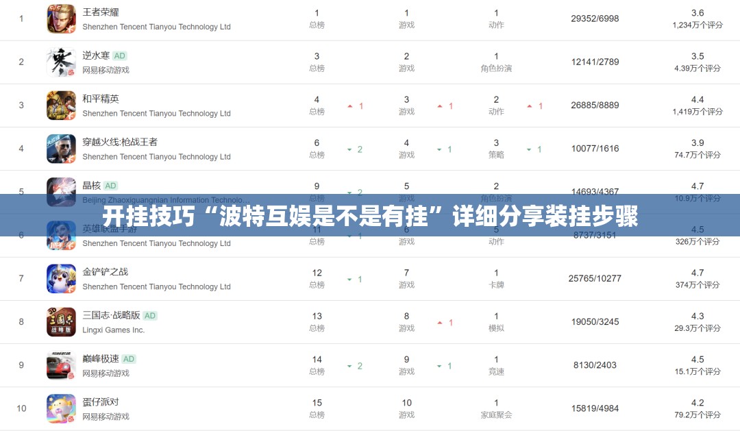 开挂技巧“波特互娱是不是有挂”详细分享装挂步骤